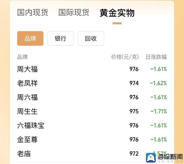 全州资源领域重大项目有序推动