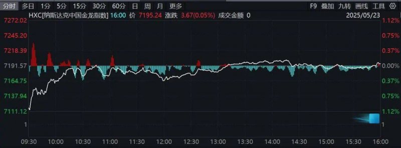 喜报！黔西南州彩民中大奖：连中3辆汽车