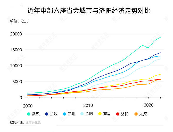 蓝莓外汇对美元汇率将来走势：你能预见的变动与潜在机会吗？
