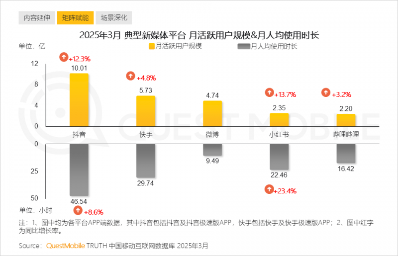 量化交易软件哪款最受欢迎？这些平稳可靠的选择不可不知！