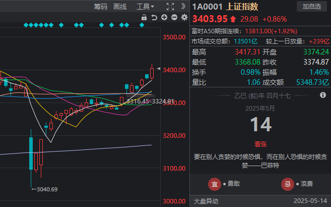 黔西南州公安出行运维局将启用机动车号牌号码新号段9万副