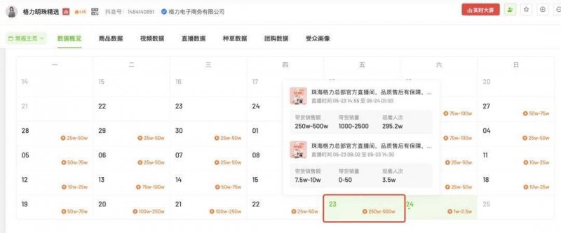 量化交易如何变更股市格局？将来的理财者应如何应对？