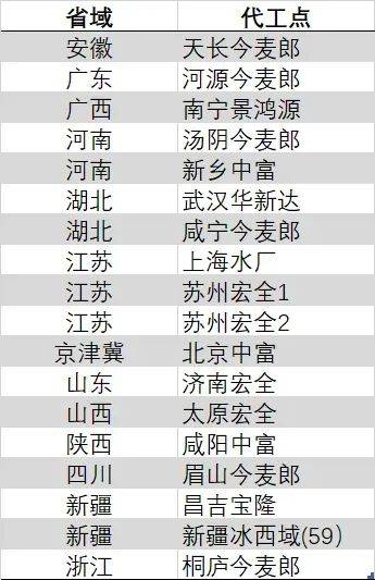 对程序交易欲了解却无从下手的人速来围观！