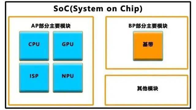 蓝莓外汇2023预测：我用了3个月，如何看懂市场风云变动？