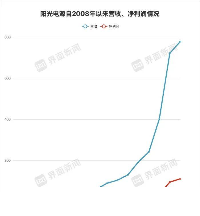 黔西南民族职业技术学院山地旅游特色产业学院成立