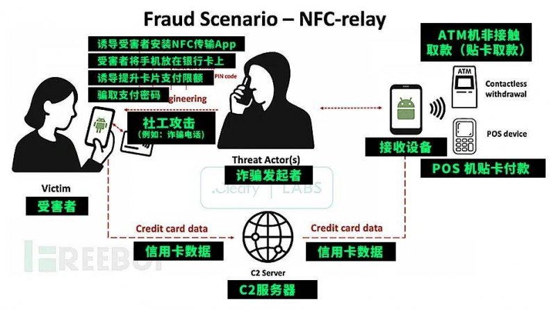 新手股民必看！短线交易技巧影片让你快速掌握炒股秘诀