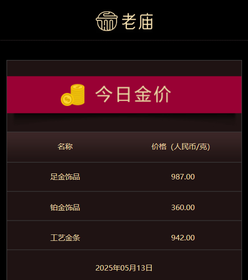 @考生们，请留意高考后关键时间节点