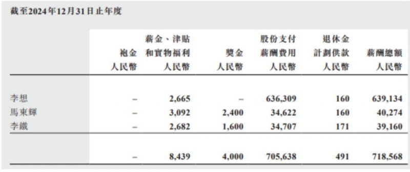 蓝莓外汇市场官网蓝莓外汇预言：2025年金价的走向到底会如何？