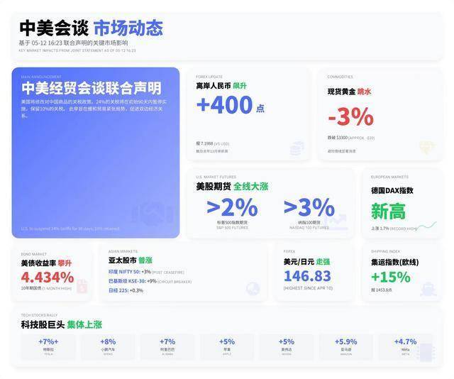 人民银行黔西南州分行：引导辖内银行“三优化” 提高服务惠企利民