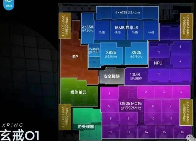 蓝莓外汇2023新近预测，你绝对想不到的行情会如何演绎！